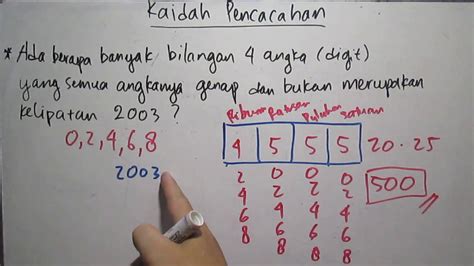 Banyak Bilangan Kelipatan 5 Yang Terdiri Dari 3 Angka – Ayu Belajar