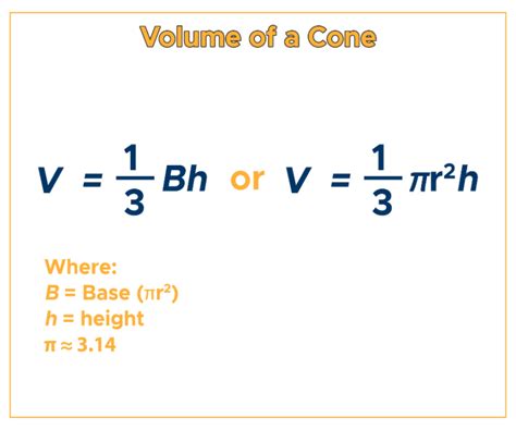 Volume of a Cone: Formula & Examples - Curvebreakers