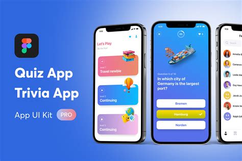Quiz App, Trivia game UI Kit for Figma | Creative Market