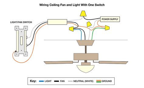 Wiring Diagram For Bathroom Light Switch - Wiring Diagram and Schematics