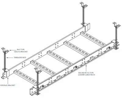 Threaded Rod Ceiling Mount | Shelly Lighting