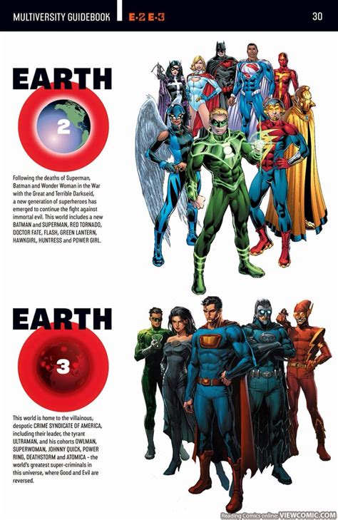 The DC Multiverse | Dc comics superheroes, Dc comics characters, Dc ...