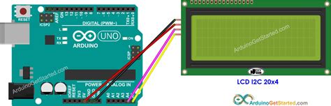 Arduino - LCD 20x4 | Arduino Tutorial