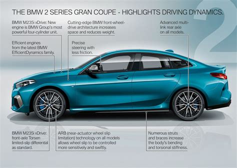 Motoring-Malaysia: 2020 BMW 2 Series Gran Coupe Unveiled - To Be ...