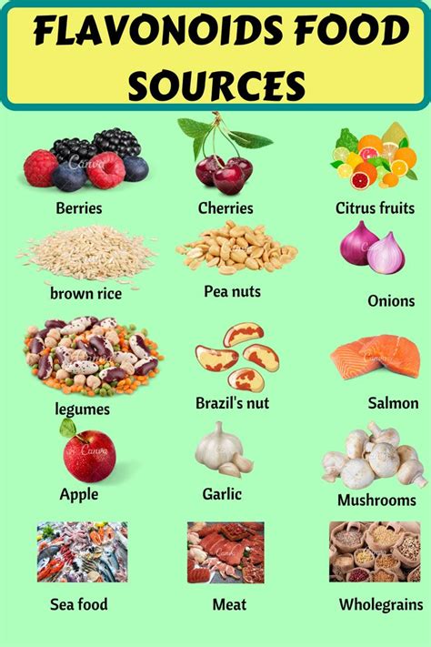 Flavonoids food sources | Anti aging diet plan, Flavonoids, Foods for ...