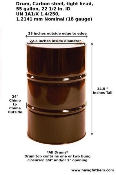 Average Weight Of 55 Gallon Drum Of Oil