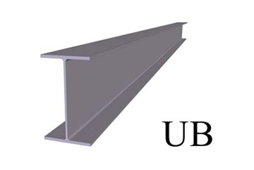 Single Beam UB 152x89x16 | Steel Beams