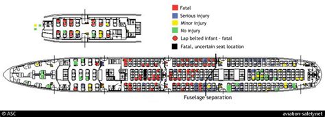 Seat map Boeing 747-412 9V-SPK - Aviation Safety Network