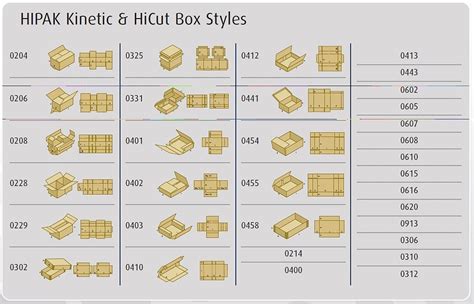 LVB Packaging Ltd. | Carton Style | Carton design | box