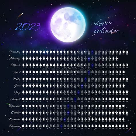 2023 Moon Calendar Stock Illustrations – 586 2023 Moon Calendar Stock ...