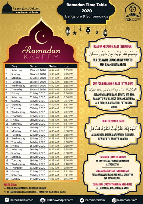 Ramadan 2024 Sehri And Iftar Time Uk - Ulla Terrijo