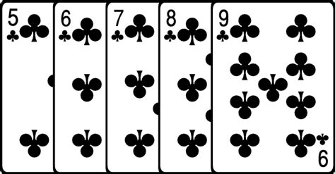 Texas Hold'em Poker Hands explained, What do the hands mean in Texas ...