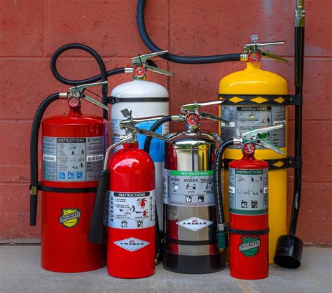 Everything You Need to Know About Fire Extinguishers | Fire Systems, Inc.