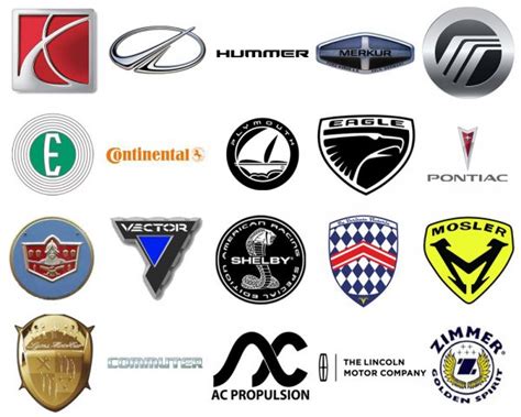 List of all American Car Brands [American car manufacturers]