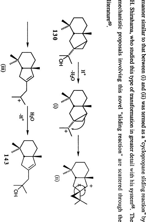 Mechanism of the "Cyclopropane Sliding Reaction' | Download Scientific ...