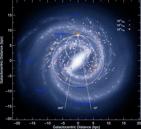 Milky Way Galaxy Has Four Spiral Arms, New Study Confirms | Sci.News