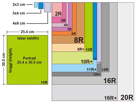 Pixel Dimensions For 4X6 Photo