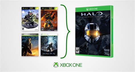 Halo 1-4 coming to the Xbox One for $60; Microsoft to unlock Halo 5 ...