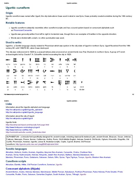 Ugaritic cuneiform.pdf | Alphabet | Ancient Syria