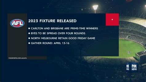 AFL Fixture 2023: TAB strength of schedule, Adelaide Crows, Port ...