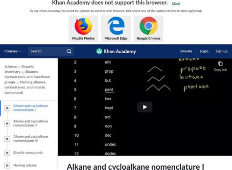 Khan Academy: Alkane and Cycloalkane Nomenclature I Instructional Video ...