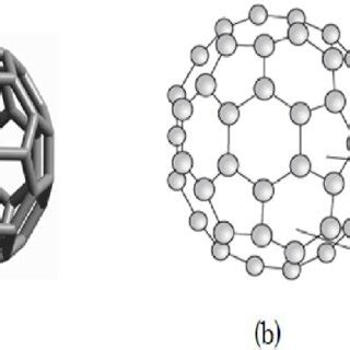 (a) Fullerene structure similar to a football-like shape (b) C 60 , the ...