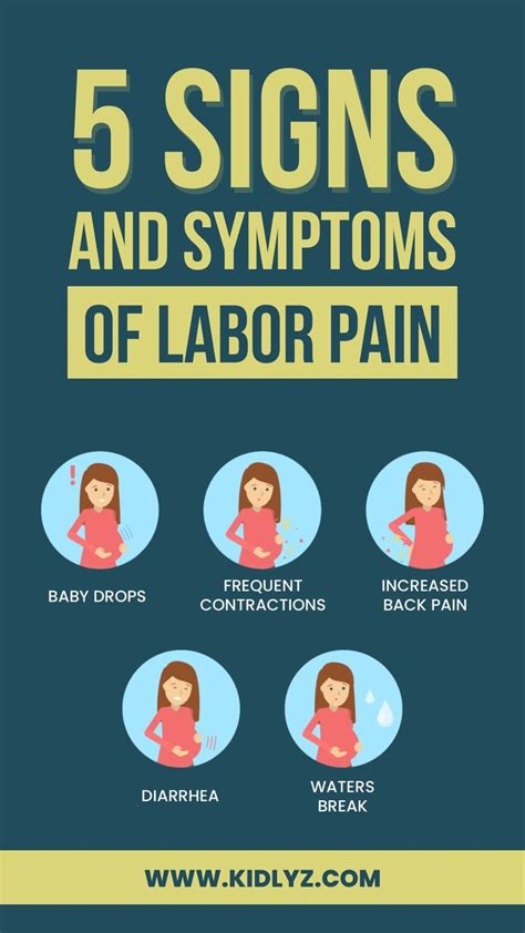 the five signs and symptoms of labor pain info sheet with instructions ...