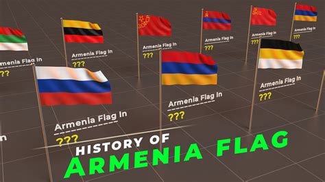 History of Armenia Flag | Evolution of Armenia Flag | Flags of the ...