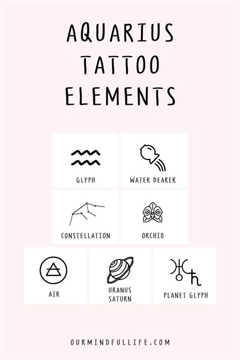 55 Unique and Gorgeous Aquarius Tattoos with Meanings