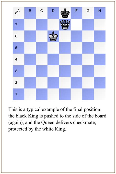 Chess Trainer blog: How to checkmate with King and Queen