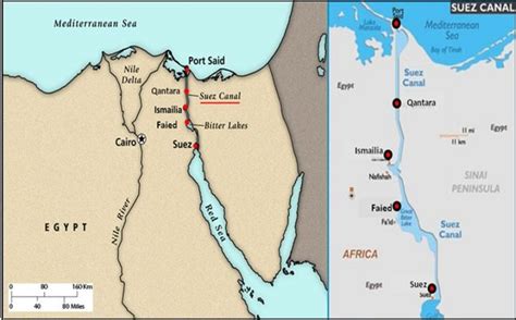 Suez Canal World Map