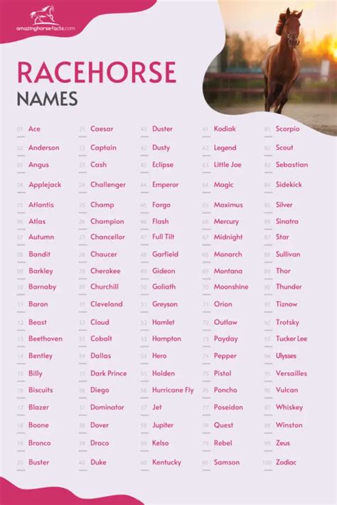 Famous Race Horse Names at gantpisitefeblog Blog