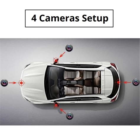 Woodman God's Eye 360 Bird View Car Camera (3D View) - Hiwoodman