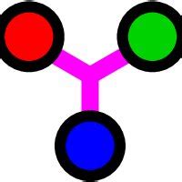 2: The quark model view of hadrons. Left: a baryon consisting of three ...