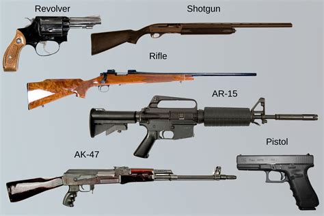 Tennessee's gun laws can be complicated. Here are some of the basics ...