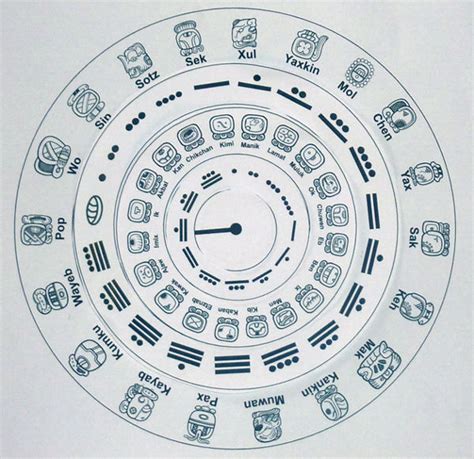 December 24 2024 Mayan Calendar Predictions - Rheba Charmine