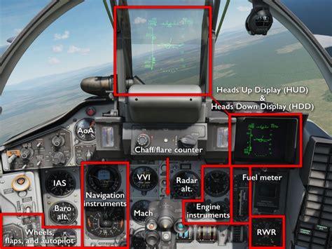 MiG-29 Fulcrum - Airgoons