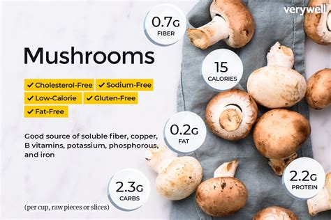 Mushroom Nutrition Facts: Calories, Carbs, and Benefits