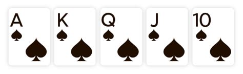 Royal Flush: Poker Hand Ranking