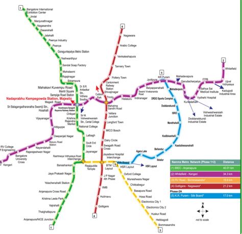 Bangalore Metro Map - Different Namma Metro Lines Information