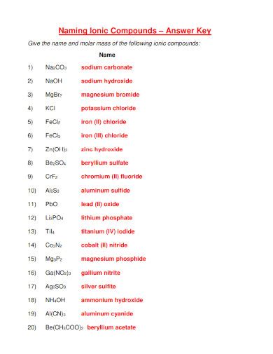 Ionic Compounds - 10+ Examples, Format, How to Name, PDF