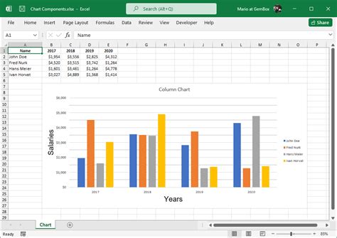 Excel Charts And Graphs | Images and Photos finder