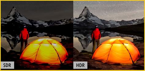 What Is HDR? HDR Vs. SDR : Everything You Should Know About