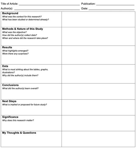 Note-Taking Template for Journal Articles – Learning Center