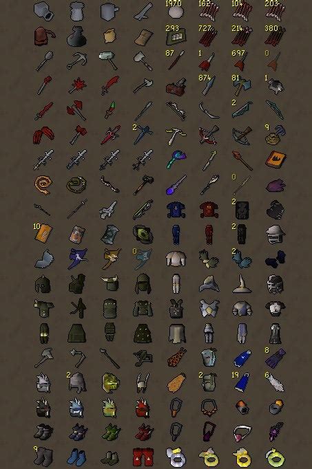 [OSRS] High-level PvM gear tab : BankTabs