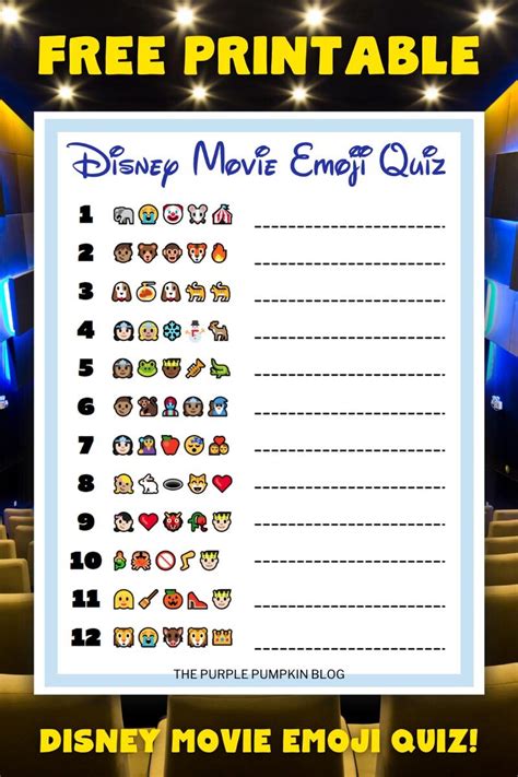 Disney Movie Quiz Guess The Emoji