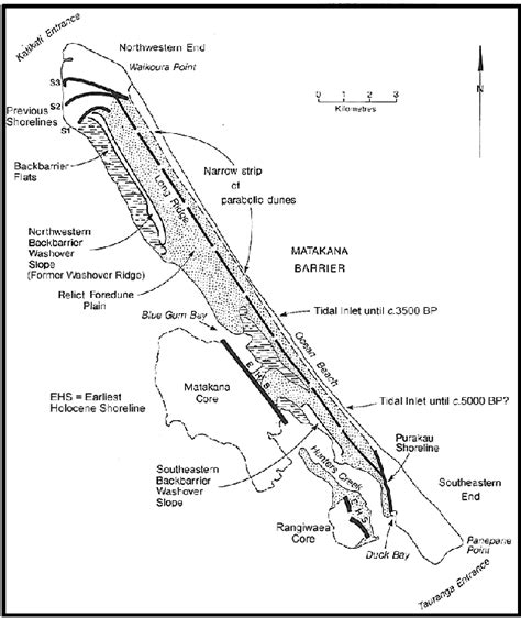 Map of Matakana Island showing the main geomorphic units and former ...