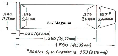 Reloading Data .357 Magnum Handgun (Lyman Cast Bullet Handbook) Metallic