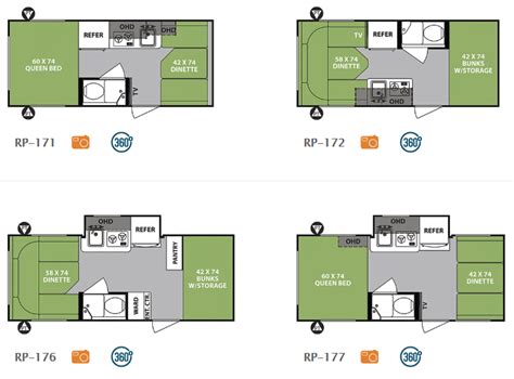 Small Camper Trailer Floor Plans - floorplans.click