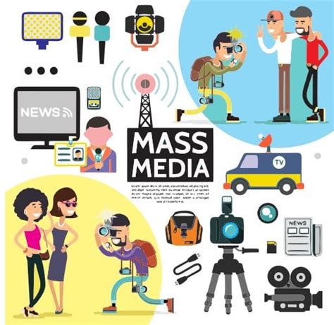 Types Of Mass Media